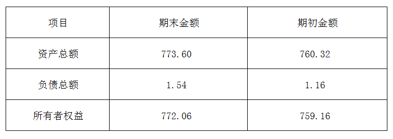国信环境监测.png