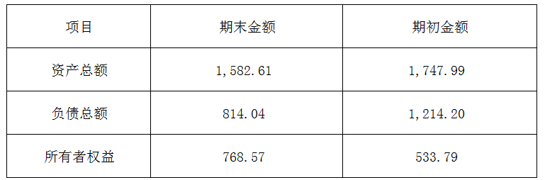 济中2025.png